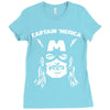 captain 'merica Ladies Fitted T-Shirt