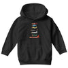 angry planes Youth Hoodie