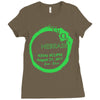 aurora total eclipse Ladies Fitted T-Shirt