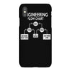 engineering flow chart iPhoneX Case
