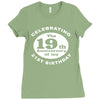 Funny 40th Birthday Ladies Fitted T-Shirt