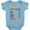 Virgo Facts Zodiac Baby Onesie