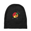 pie(rate) chart Baby Beanies