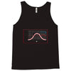 scientifically proven Tank Top
