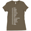 beard length chart funny professor grandpa mustache humor Ladies Fitted T-Shirt