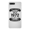 Premium Vintage 1972 iPhone 7 Plus Case
