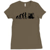 evolution of drummer Ladies Fitted T-Shirt