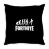 Fortnite evolution Throw Pillow