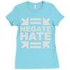 negate hate Ladies Fitted T-Shirt