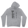 contents list Hoodie