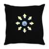 free to move Throw Pillow