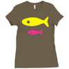 big fish little fish cardboard box Ladies Fitted T-Shirt