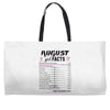 August Girl Facts Virgo Weekender Totes