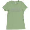 incomplete data people Ladies Fitted T-Shirt