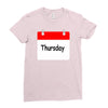 title of day of the week sunday thursday day of the week Ladies Fitted T-Shirt