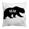 Bear Throw Pillow