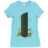 need more land Ladies Fitted T-Shirt