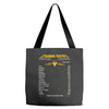 Taurus Facts Zodiac Tote Bags