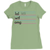 practice your texting Ladies Fitted T-Shirt
