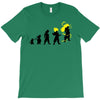 goku evolution (black) T-Shirt