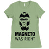 mutant revolution Ladies Fitted T-Shirt