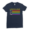 lightsaber rainbow Ladies Fitted T-Shirt