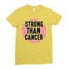strong than cancer Ladies Fitted T-Shirt
