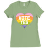 Vote Yes-Australia Marriage Equality Ladies Fitted T-Shirt
