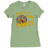 rock fact Ladies Fitted T-Shirt