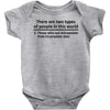 There Are Wwo Types Of People in This World Baby Onesie