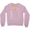 Sagittarius Facts Zodiac Crewneck Sweatshirt