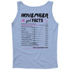 November Girl Facts Sagittarius Tank Top