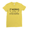 my machine Ladies Fitted T-Shirt