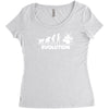 drummer evolution Women's Triblend Scoop T-shirt