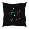 libra rainbow sign Throw Pillow