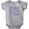 The Universe Is Made Of Protons Neutrons Elektrons And Morons Baby Bodysuit
