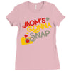 mom's gonna snap Ladies Fitted T-Shirt
