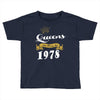 queens are born in 1978 Toddler T-shirt