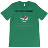 shoes T-Shirt