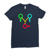 idolofmanyhands Ladies Fitted T-Shirt