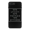 50 % unicorn (White) iPhone 7 Plus Case