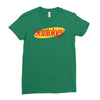 seintology Ladies Fitted T-Shirt