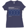 Spiritualized, Ladies and Gentlemen We Are Floating in Space Ladies Fitted T-Shirt