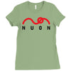 nuon game system talk Ladies Fitted T-Shirt