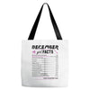 December Girl Facts Sagittarius Tote Bags
