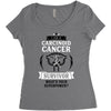 I am a Carcinoid Cancer Survivor - What's Your Superpower? Women's Triblend Scoop T-shirt