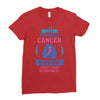 I am a Thyroid Cancer Survivor - What's Your Superpower? Ladies Fitted T-Shirt