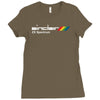 sinclair zx spectrum   mens retro Ladies Fitted T-Shirt