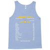 Aquarius Facts Zodiac Tank Top