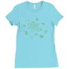 the scary door Ladies Fitted T-Shirt